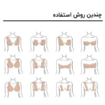چسب لیفت سینه رولی 5 متری - تصویر 4